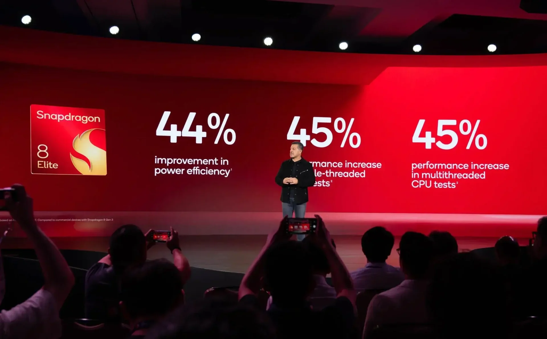 ra mat chip snapdragon 8 elite